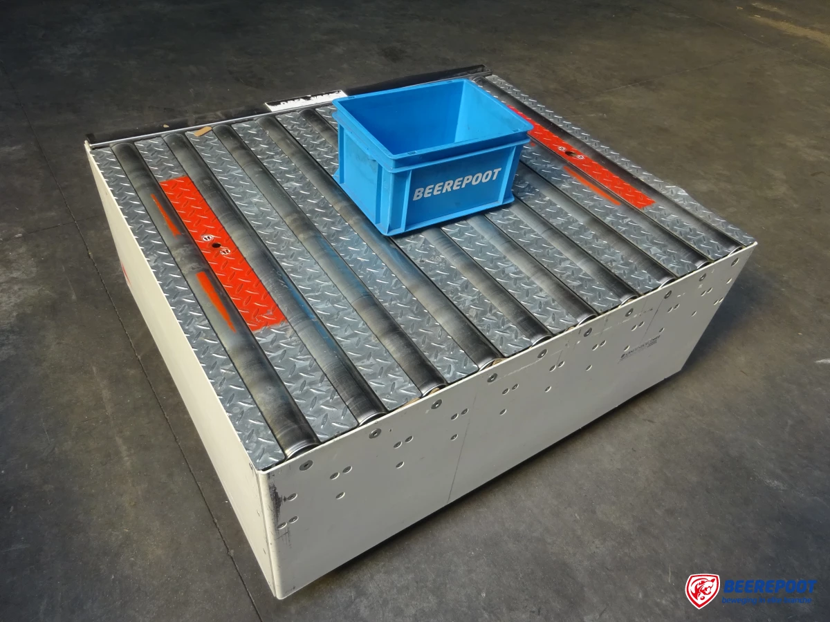 Aangedreven rollenbaan